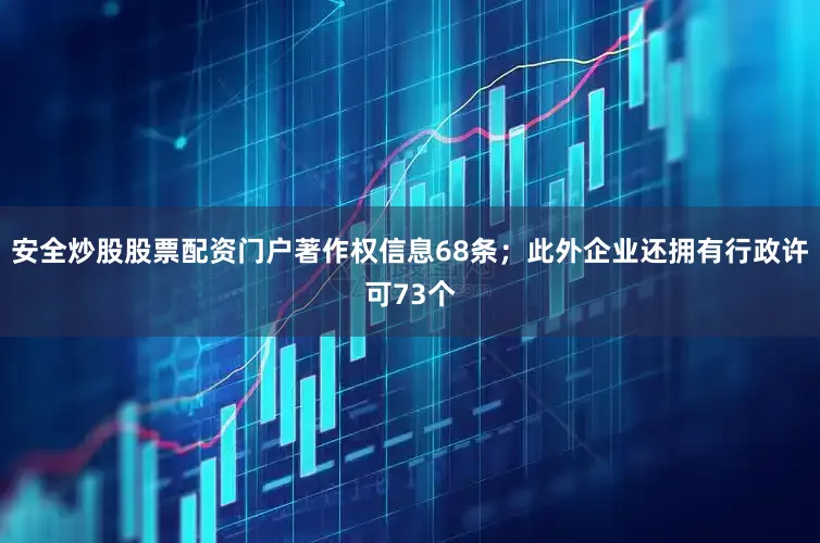 安全炒股股票配资门户著作权信息68条；此外企业还拥有行政许可73个